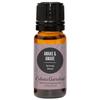 Awake & Aware Essential Oil Blend