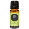 Energy Boost Essential Oil Blend