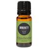 Immunity Essential Oil Blend