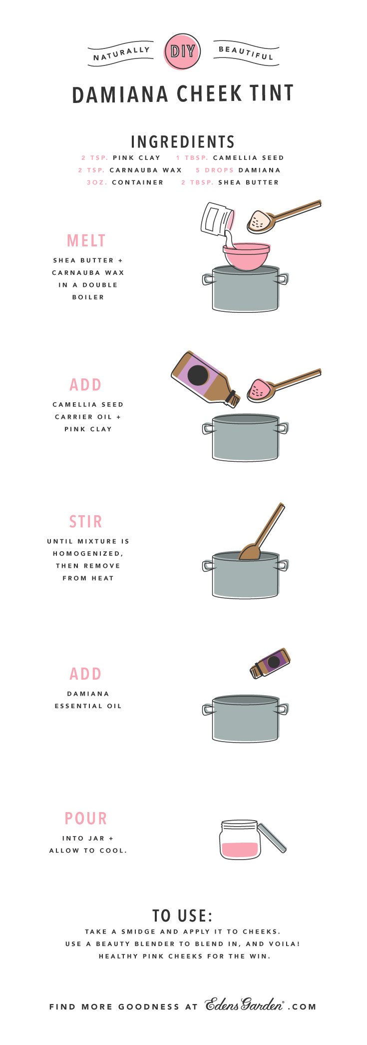 DIY Natural Cheek Tint